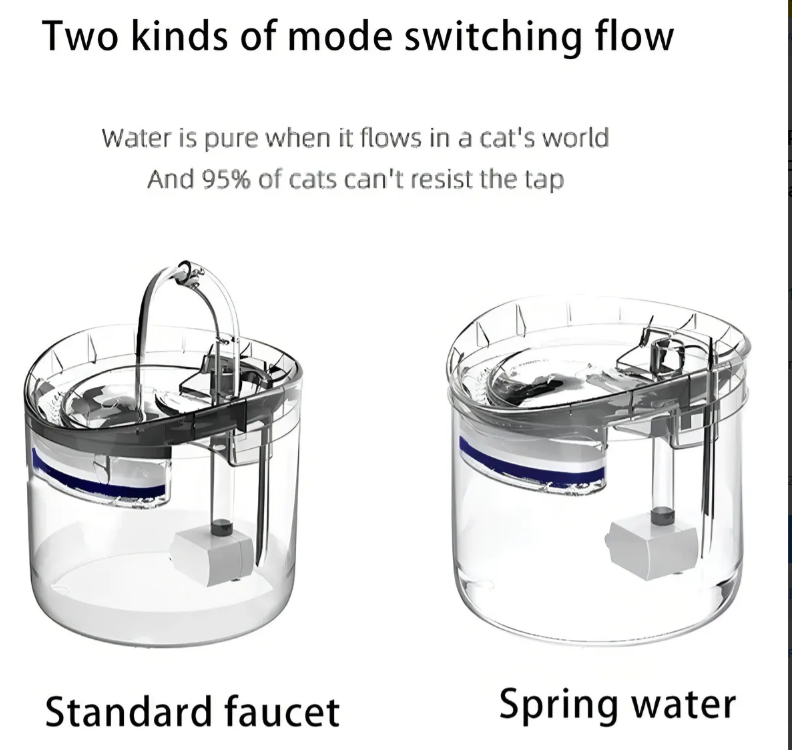 BEBEDERO INTELIGENTE PARA MASCOTAS  🐈